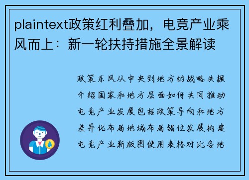 plaintext政策红利叠加，电竞产业乘风而上：新一轮扶持措施全景解读